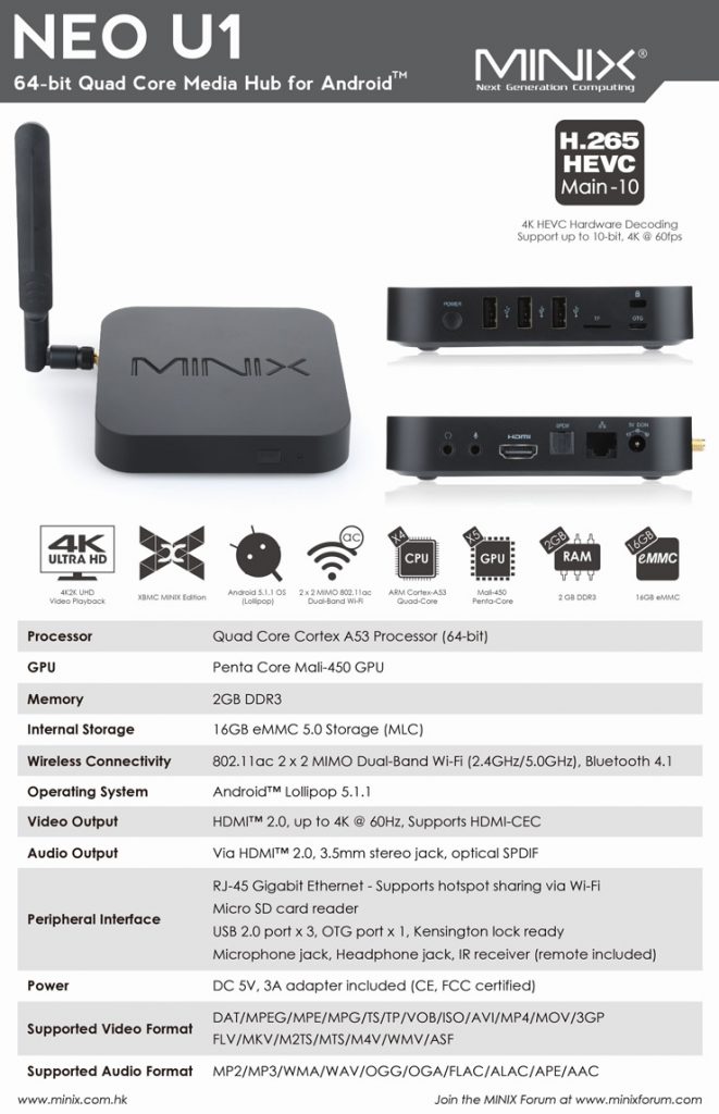 MINIX NEO U1 4K*2K UHD TV BOX Android 5.1 Lollipop Amlogic S905 2G/16G 2x2 MIMO 802.11ac WIFI Bluetooth 4.1 1000M LAN KODI with Free Minix NEO A2 Lite Air Mouse