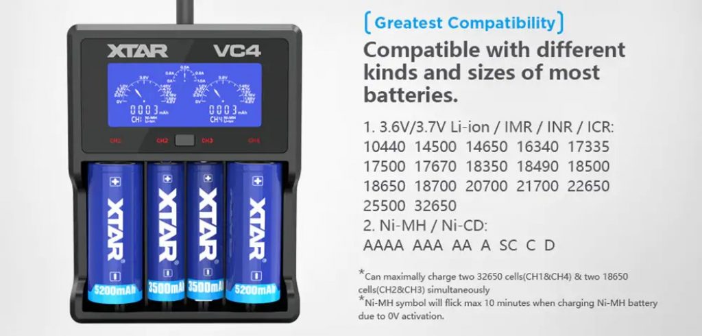 coupon, gearbest, Xtar VC4 18650 4-slot Lithium-ion Ni-MH Battery Charger