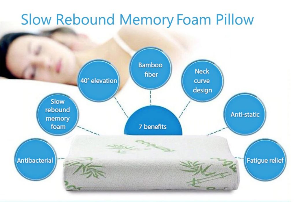coupon, gearbest, Bamboo Fiber Slow Rebound Memory Foam Pillow