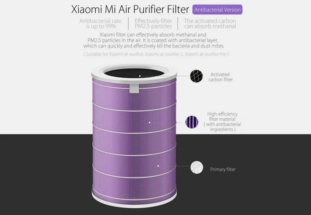 coupon, gearbest, Original Air Purifier Filter Antibacterial Version for Xiaomi