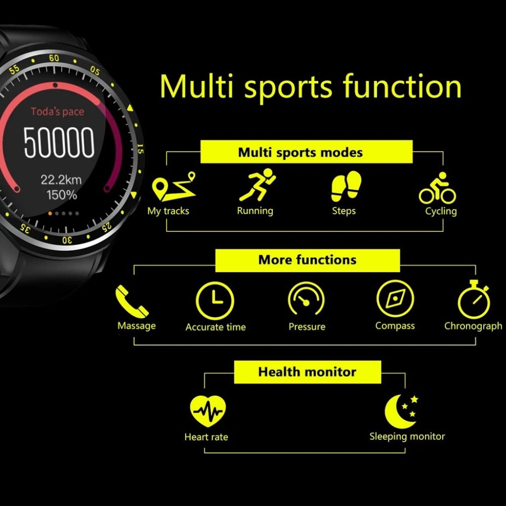 coupon, tomtop. F1 Touchscreen GPS Sport Smartwatch