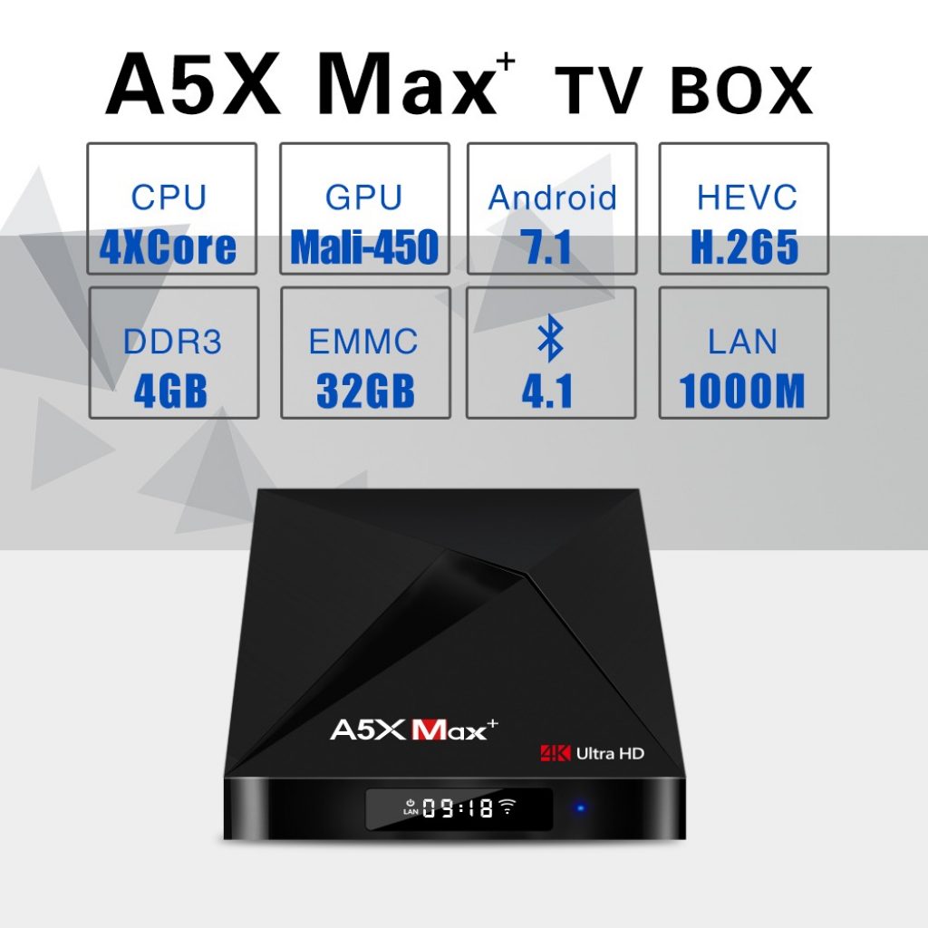 coupon, geekbuying, A5X MAX+ Android 7.1.1 4GB 32GB RK3328 4K TV Box AC WIFI Gigabit LAN Bluetooth