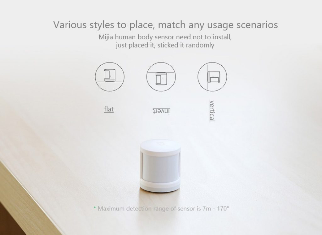 coupon, banggood, Xiaomi Mijia IR Intelligent Human Body Sensor Smart Home Suit Kit