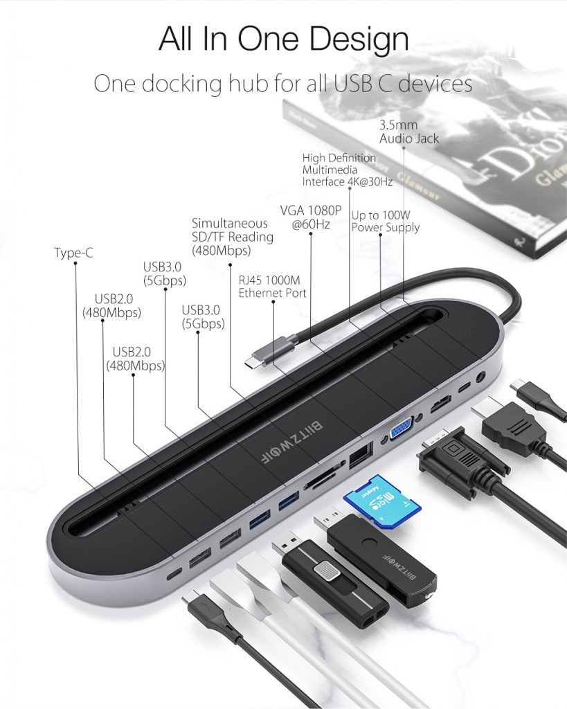 coupon, banggood, BlitzWolf® BW-TH9 12-in-1 USB-C Docking Station 12 Ports USB 3.0 Hub USB Adapter Converter