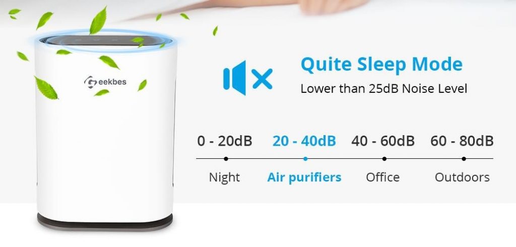 coupon, geekbuying, Geekbes GL-FS32 Home Air Purifier With Anion Function And PM Eliminator Cleaner for Allergies