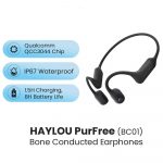 coupon, banggood, Haylou-PurFree-BC01-Headset