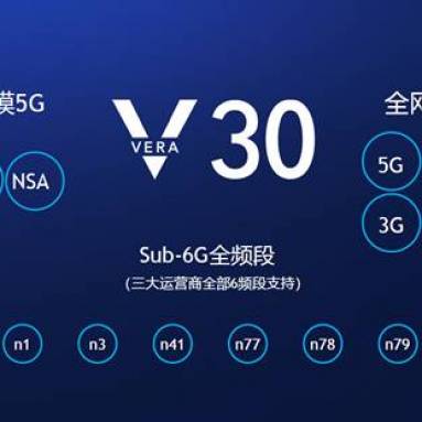 Honor V30 To Come With Multiple Highlights, Including 5G and Powerful Camera