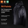 90 FUN Intelligent Down Jacket From Xiaomi Youpin Automatic Heating Waterproof Goose Feather