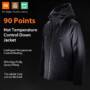 90 FUN Intelligent Down Jacket From Xiaomi Youpin Automatic Heating Waterproof Goose Feather