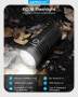 Astrolux® EC06 6*XHP50.2 16000lm High Lumen Strong 21700 Flashlight