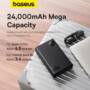 Baseus Adaman 140W 86.4Wh 24000mAh Digital Display Power Bank