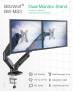 €49 with coupon for BlitzWolf® BW-MS3 Dual Monitor Stand with Dual Pneumatic Arms, 360° Rotation, +90° to -45° Tilt, 180°Swivel, Adjustable Height and Cable Management from EU CZ warehouse BANGGOOD