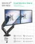 BlitzWolf® BW-MS3 Dual Monitor Stand