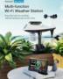  BlitzWolf® BW-WS03 Multi-function Wi-Fi Weather Station