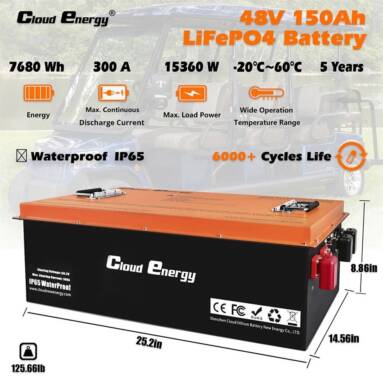 €2199 with coupon for Cloudenergy 48V 150Ah LiFePO4 Deep Cycle Battery Pack for Golf Cart from EU warehouse GEEKBUYING