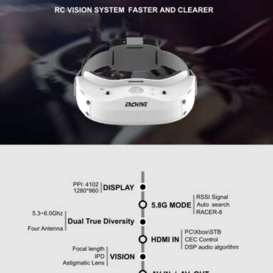 €299 with coupon for Eachine EV300D 1280*960 5.8G 72CH Dual True Diversity HDMI FPV Goggles Built-in DVR Focal Length Adjustable With Chargeable Battery Case from BANGGOOD