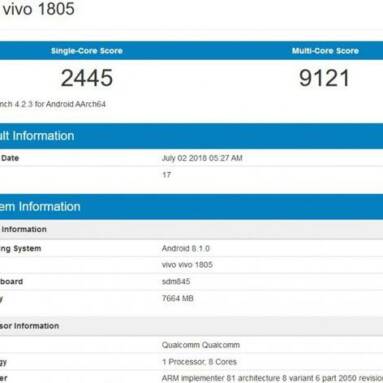A Mysterious VIVO Phone Leaked on Geekbench