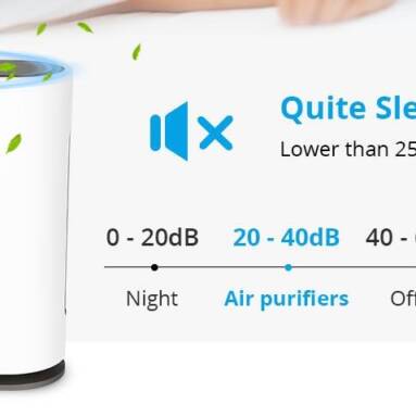 €81 with coupon for Geekbes GL-FS32 Home Air Purifier With Anion Function And PM Eliminator Cleaner for Allergies EU warehouse from GEEKBUYING