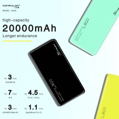 €37 with coupon for Konfulon A25Q 65W 20000mAh Power Bank External Battery Power Supply With 65W USB-C PD QC4.0+ 22.5W USB QC3.0 +18W USB-A * Support AFC SCP Fast Charging from EU CZ warehouse BANGGOOD