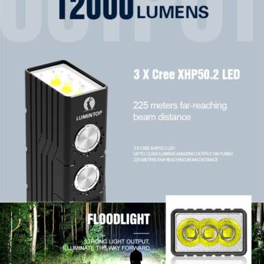 €105 with coupon for Lumintop Moonbox 3x XHP50.2 12000LM High Powerful LED Flashlight from BANGGOOD