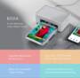 Mijia 6 inch Desktop Color Photo Printer
