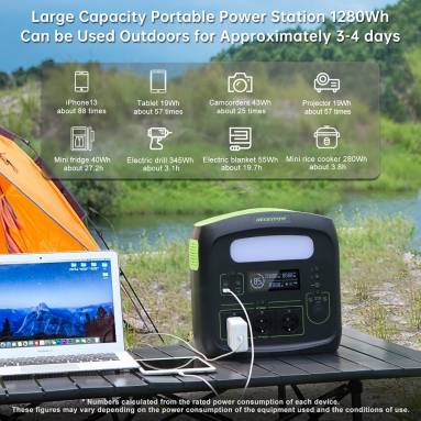 €675 with coupon for NECESPOW N1200 1200W Portable Power Station from EU warehouse GEEKBUYING