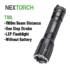 €98 with coupon for Lumintop Thor II V2.0 1700 Meters 18350 EDC LEP Flashlight from BANGGOOD