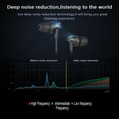 48% OFF UiiSii C200 Hi-Fi In-Ear Earphones with Microphone,limited offer $4.99 from TOMTOP Technology Co., Ltd
