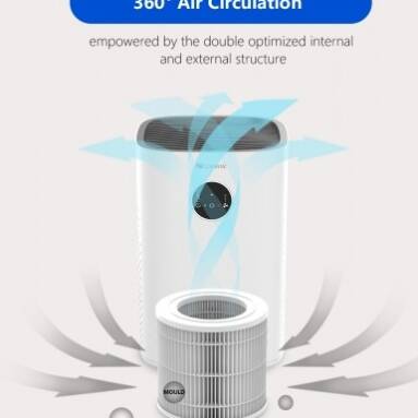 €47 with coupon for Proscenic A8 SE Air Purifier from EU warehouse GEEKBUYING