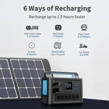 €685 with coupon for VDL HS1500 1228WH/1500W Solar Power Station from EU warehouse BANGGOOD
