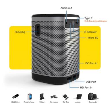 €343 with coupon for VIVIBRIGHT L2 with Synchronize Smart Phone Screen Mini WiFi Projector 480P Portable Projector Smart Pocket Cinema with 10W Speaker from GEARBEST