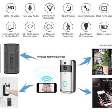 $29 with coupon for Video Wireless Doorbell 720P HD Home Security Camera – WHITE  from GearBest