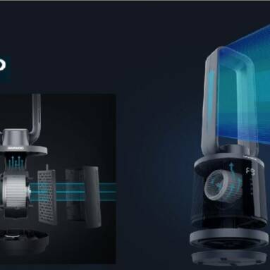 €333 with coupon for WAEWOO Bladeless Cooling Fan F9 with Air Purifier from Xiaomi Youpin Pedestal Fan from BANGGOOD