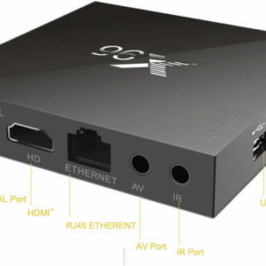 $29.99 for X96 TV Box, 200 pcs only, ship from US warehouse from TOMTOP Technology Co., Ltd