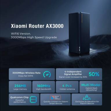 €52 with coupon for Xiaomi AX3000 WiFi6 Wireless Router 3000Mbps 256MB Dual Band WiFi Router 5G 160MHz Support IPv6 OFDMA Mesh Router from GSHOPPER