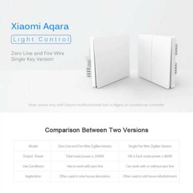 $14 with coupon for Xiaomi Aqara Light Control – MILK WHITE from GearBest